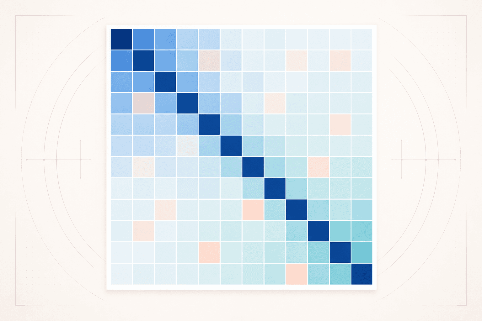 Confusion Matrix Generator