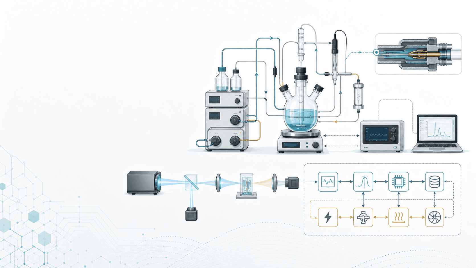 [Electronics] Scientific schematic diagram with lab apparatus, optical path, device cross-section, sensors, system blocks, and component arrows.