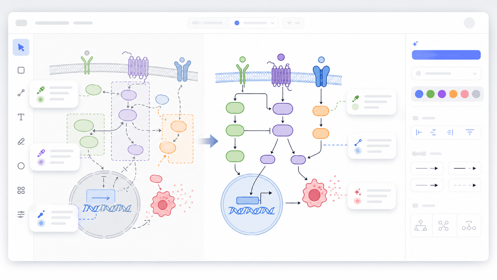 Interfaccia di editing che mostra una figura scientifica modificata via prompt.