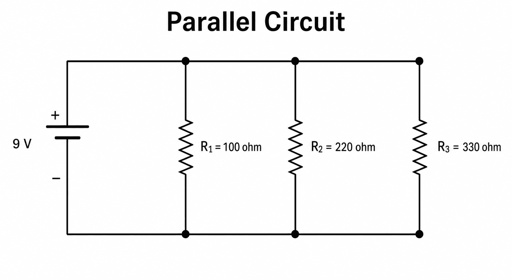 Circuito en paralelo — Un circuito en paralelo con tres resistencias en ramas separadas a través de la misma batería, con puntos de unión claros en cada nodo.