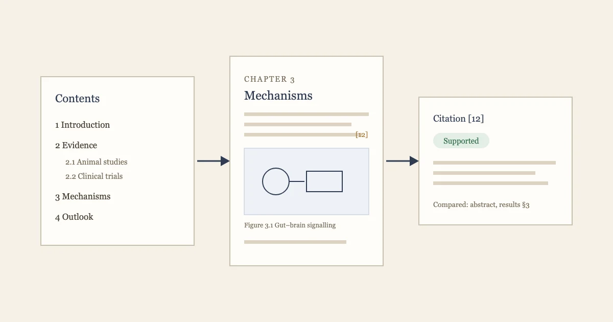 Built on the SciDraw AI API: How SciVolume Illustrates Whole Academic Books Built on the SciDraw AI API: How SciVolume Illustrates Whole Academic Books