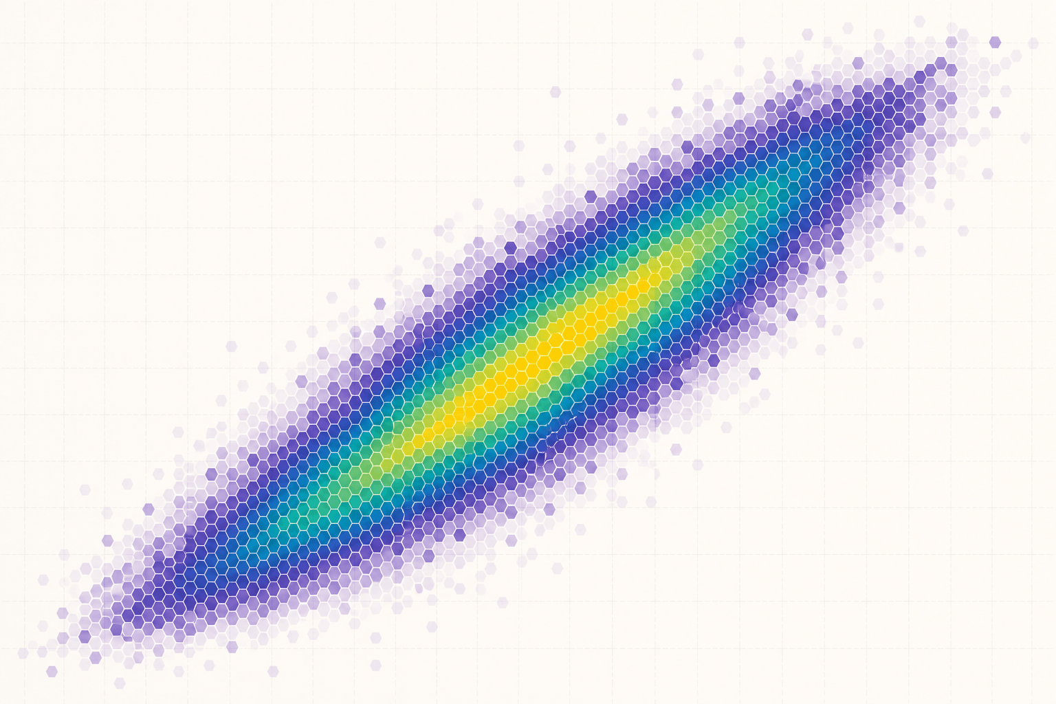Hexbin-Plot-Generator