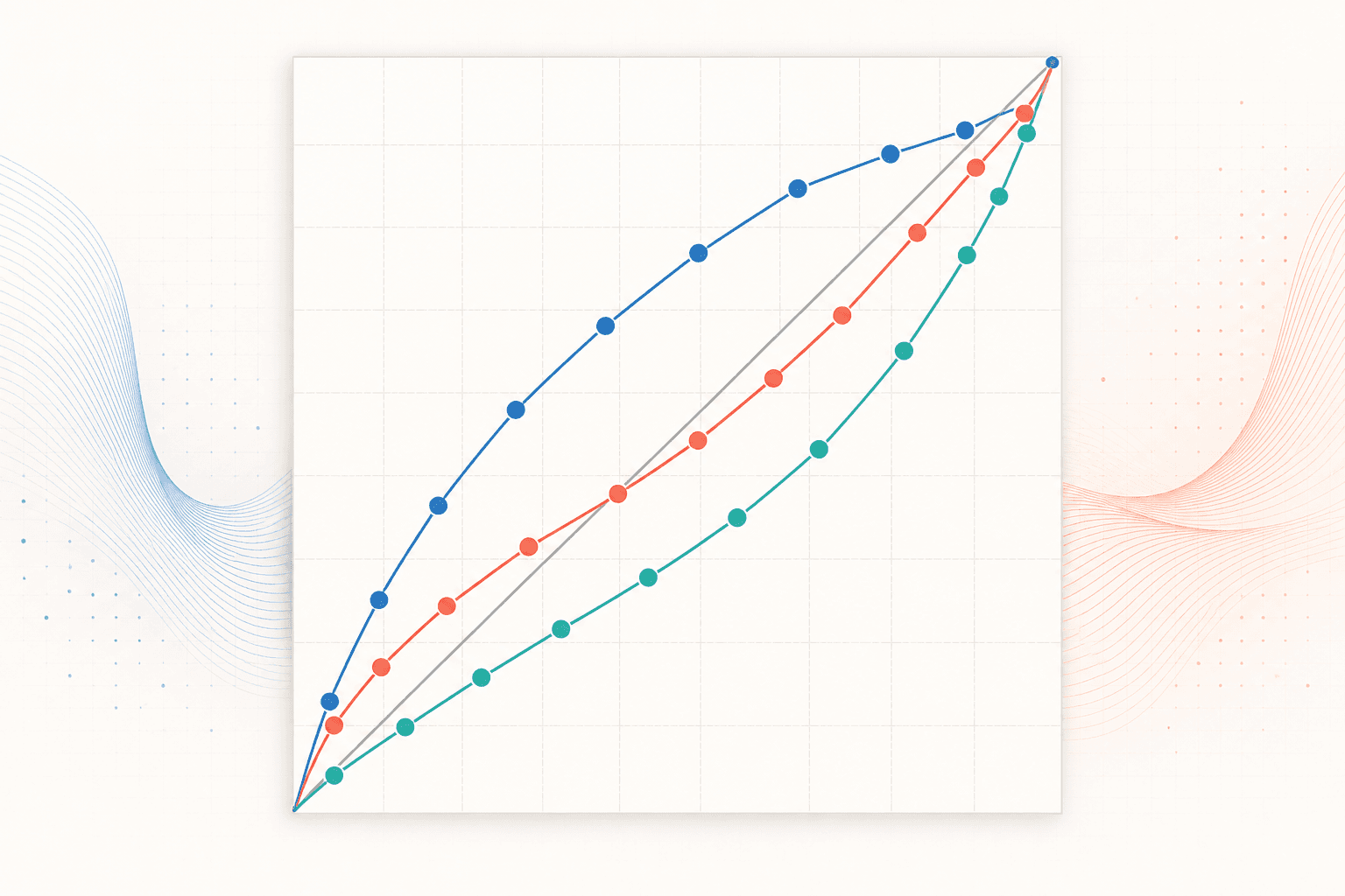 Model Calibration Plot Generator