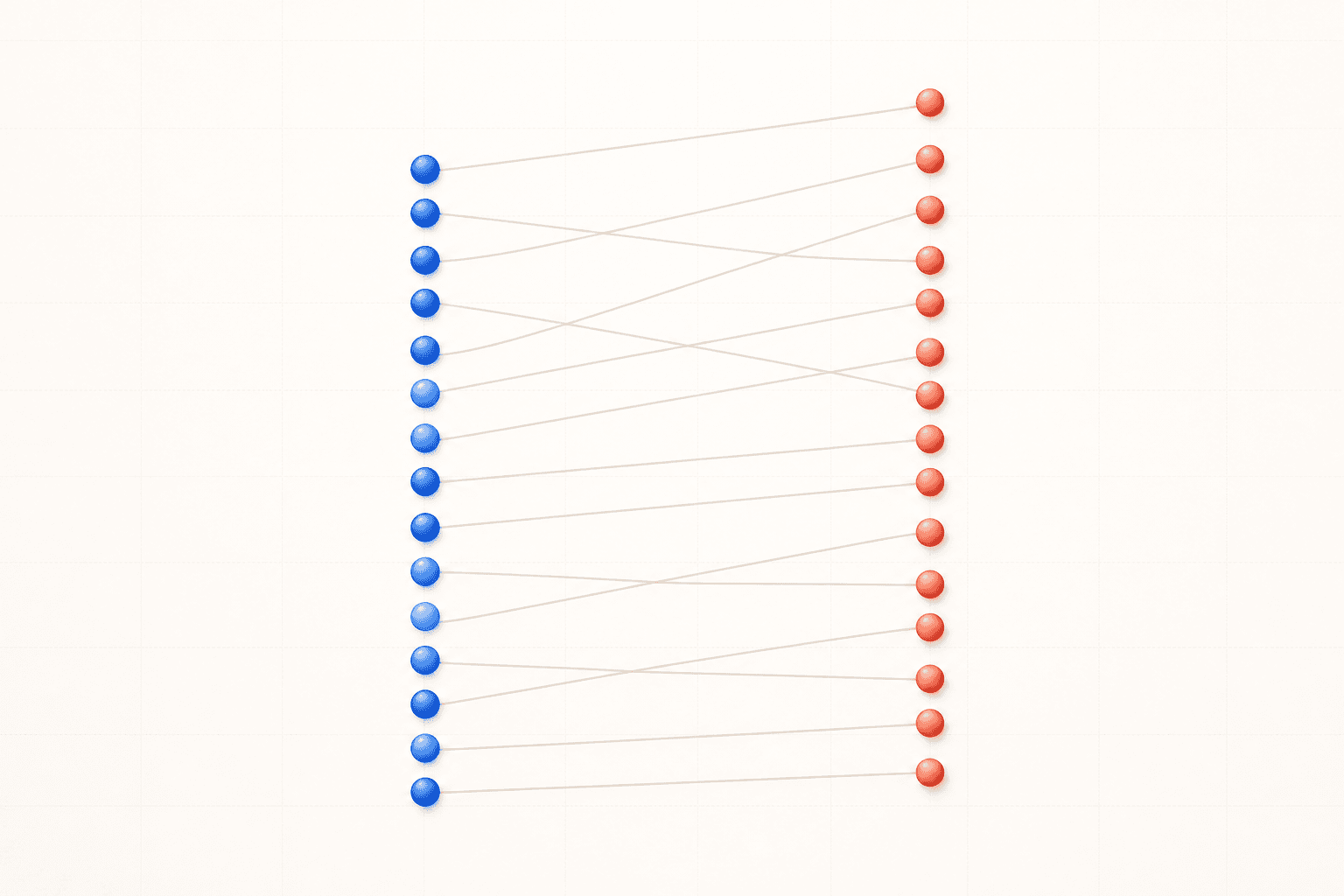 Paired Dot Plot Maker