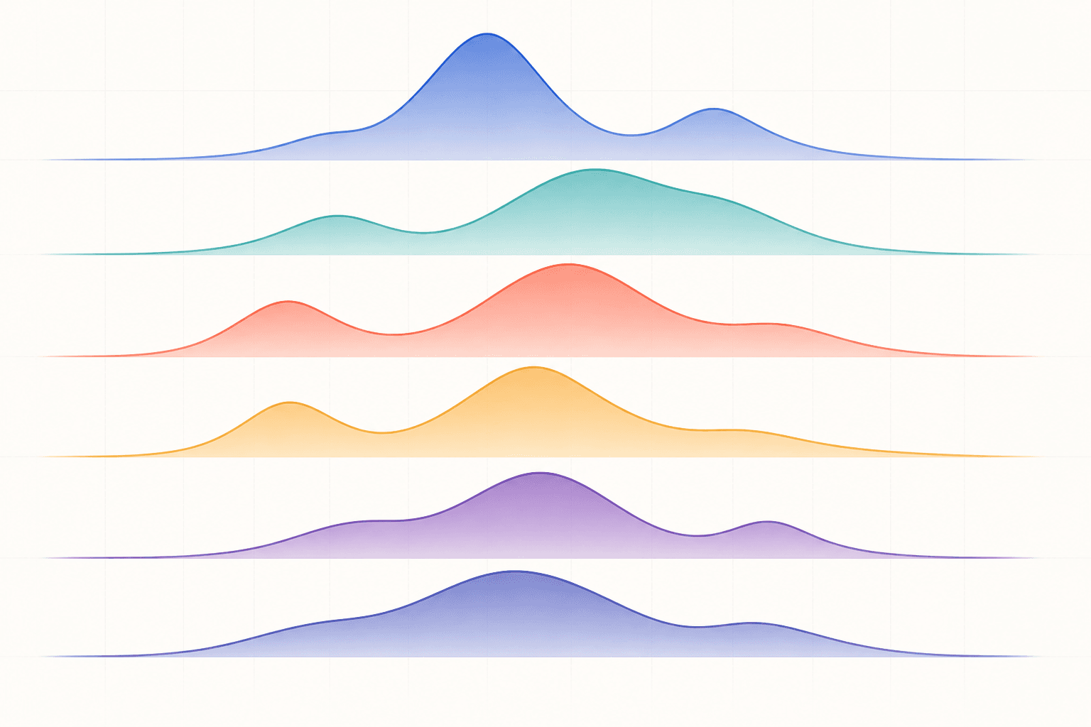 Ridgeline Plot Maker