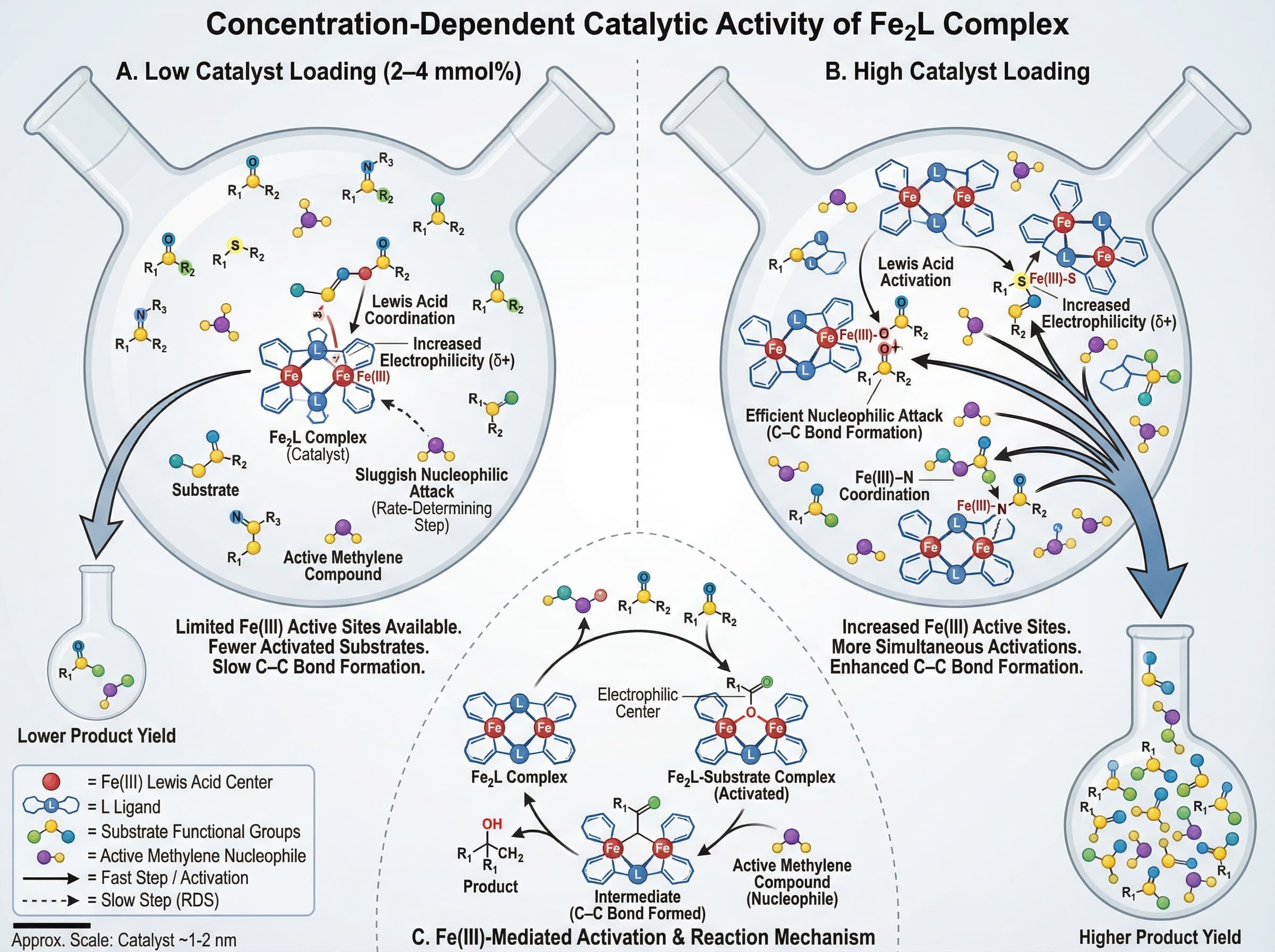 Die 40 besten KI-Prompts für Chemiediagramme und Molekülvisualisierung Die 40 besten KI-Prompts für Chemiediagramme und Molekülvisualisierung