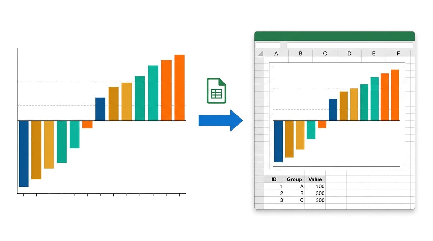 Esporta qualsiasi grafico scientifico in un file Excel modificabile (.xlsx) Esporta qualsiasi grafico scientifico in un file Excel modificabile (.xlsx)