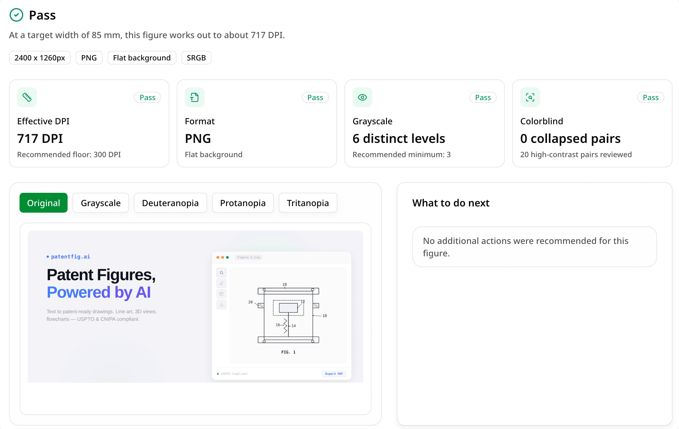 Como verificar se uma figura científica está pronta para submissão a um periódico Como verificar se uma figura científica está pronta para submissão a um periódico