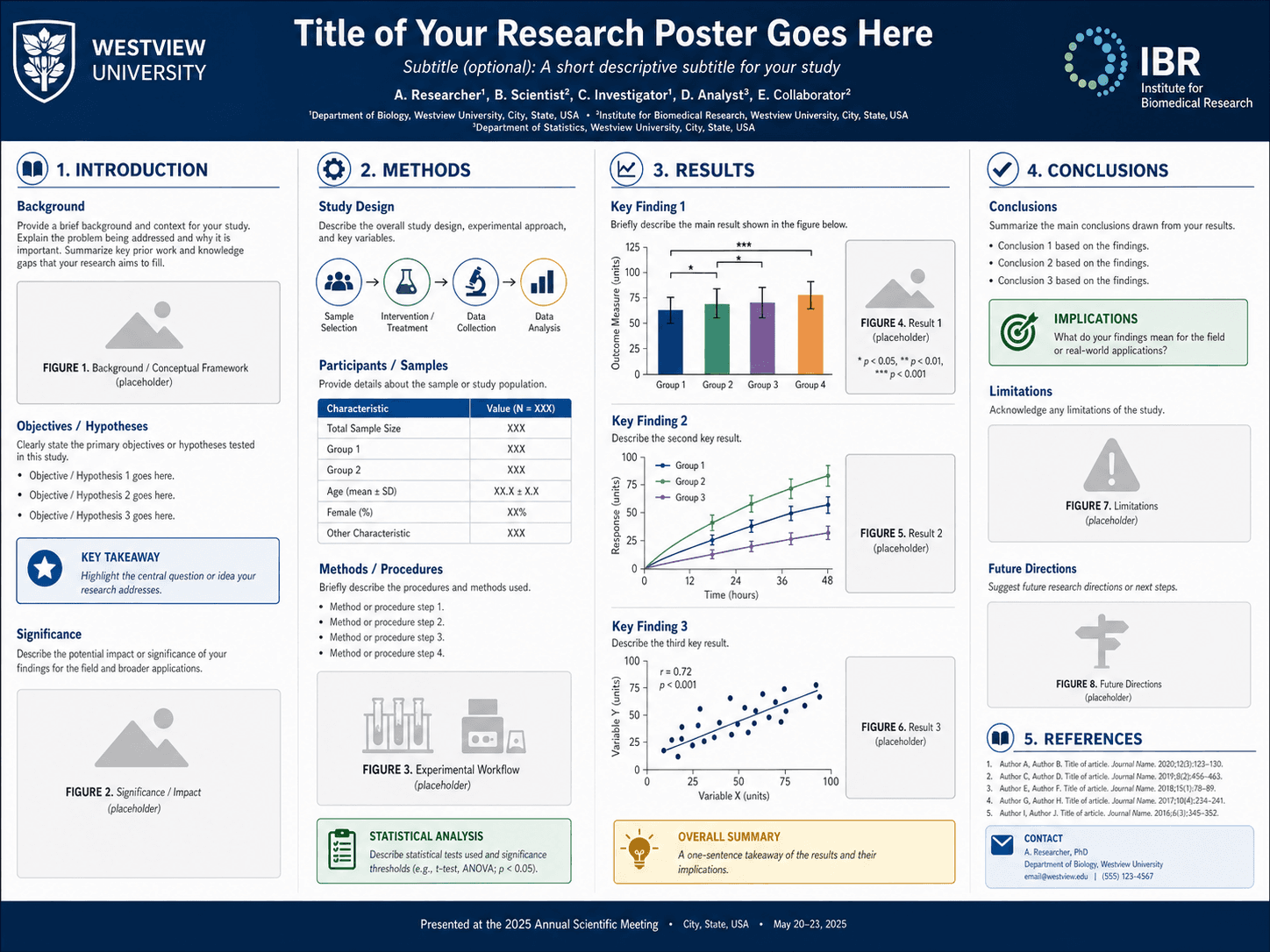 Research Poster Template — Generate a ready-to-edit academic poster layout.
