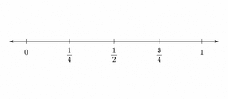 Custom Number Line Generator Free Number Line Generator | Printable Number Line Maker | SciDraw AI