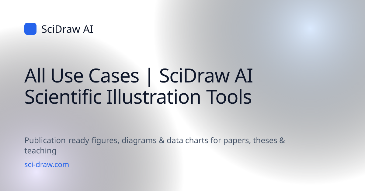 All Use Cases | SciDraw AI Scientific Illustration Tools