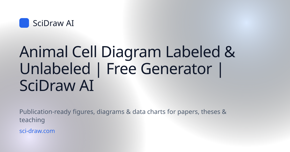 Animal Cell Diagram Labeled & Unlabeled | Free Generator | SciDraw AI