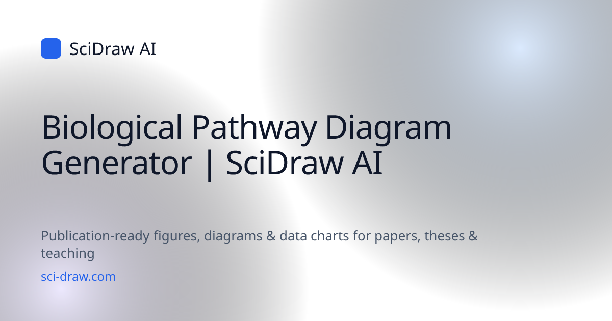 Biological Pathway Diagram Generator | SciDraw AI