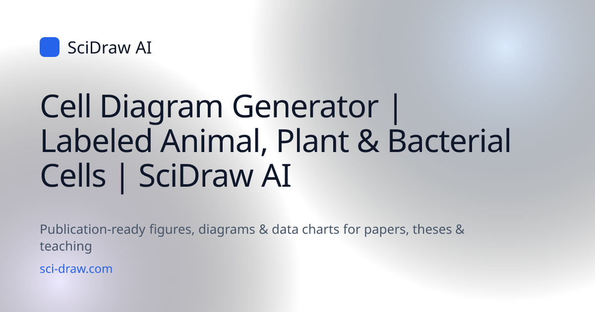 Cell Diagram Generator | Labeled Animal, Plant & Bacterial Cells ...