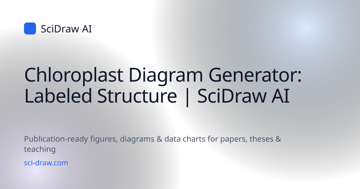 Chloroplast Diagram Generator: Labeled Structure | SciDraw AI