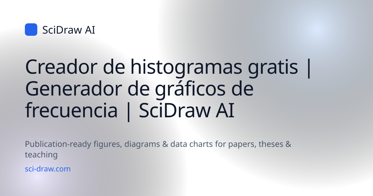 Creador de histogramas gratis | Generador de gráficos de frecuencia ...