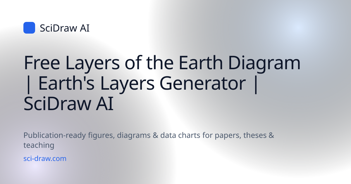 Free Layers of the Earth Diagram | Earth's Layers Generator | SciDraw AI