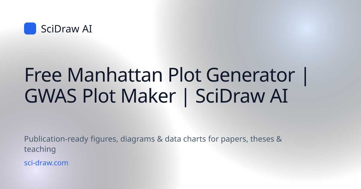 Free Manhattan Plot Generator | GWAS Plot Maker | SciDraw AI