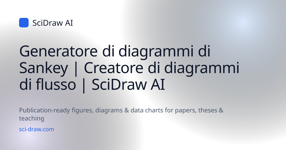 Generatore di diagrammi di Sankey | Creatore di diagrammi di flusso ...