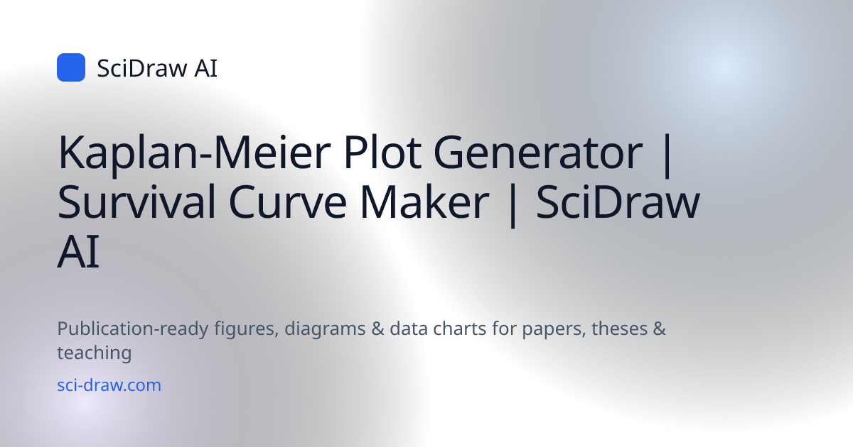 Kaplan-Meier Plot Generator | Survival Curve Maker | SciDraw AI