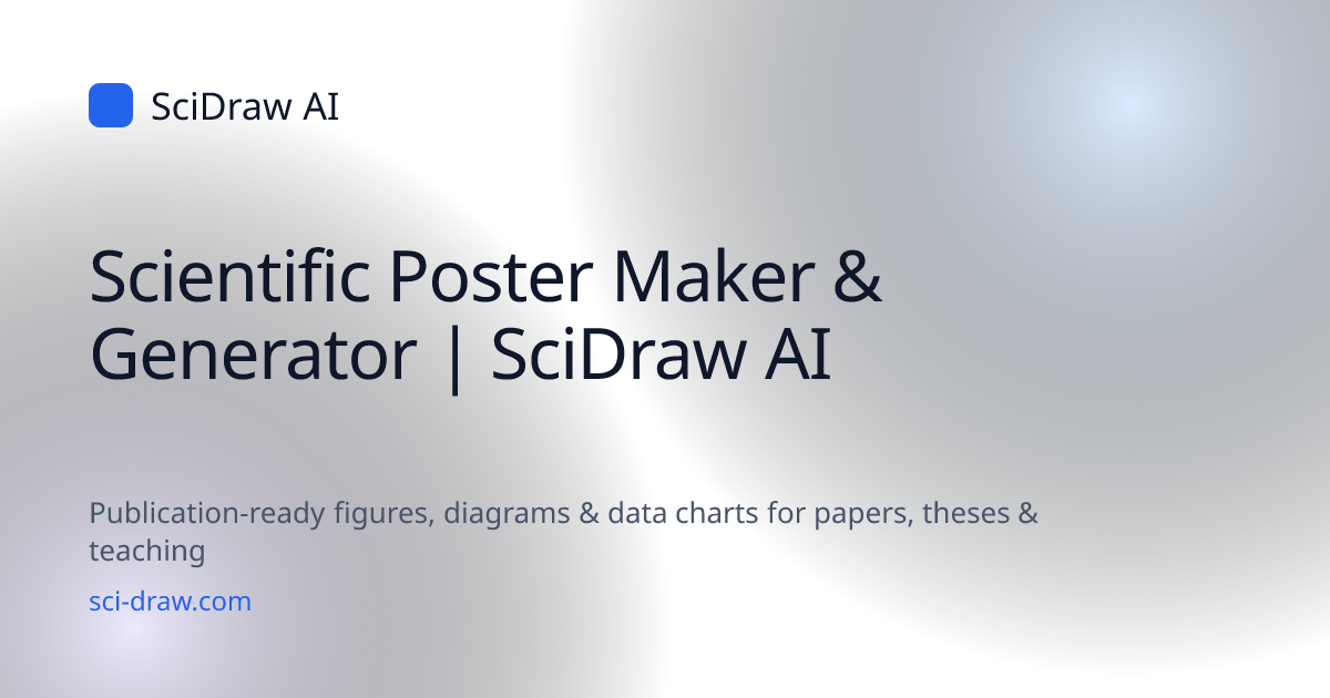 Scientific Poster Maker & Generator | SciDraw AI