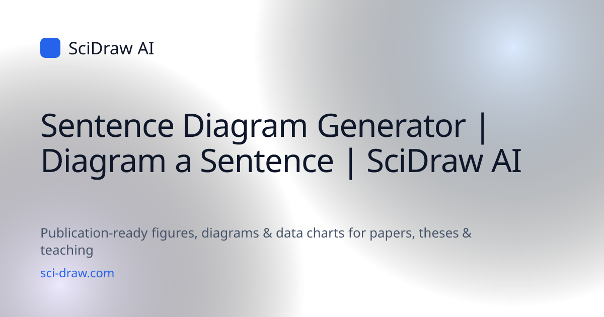 Sentence Diagram Generator | Diagram a Sentence | SciDraw AI