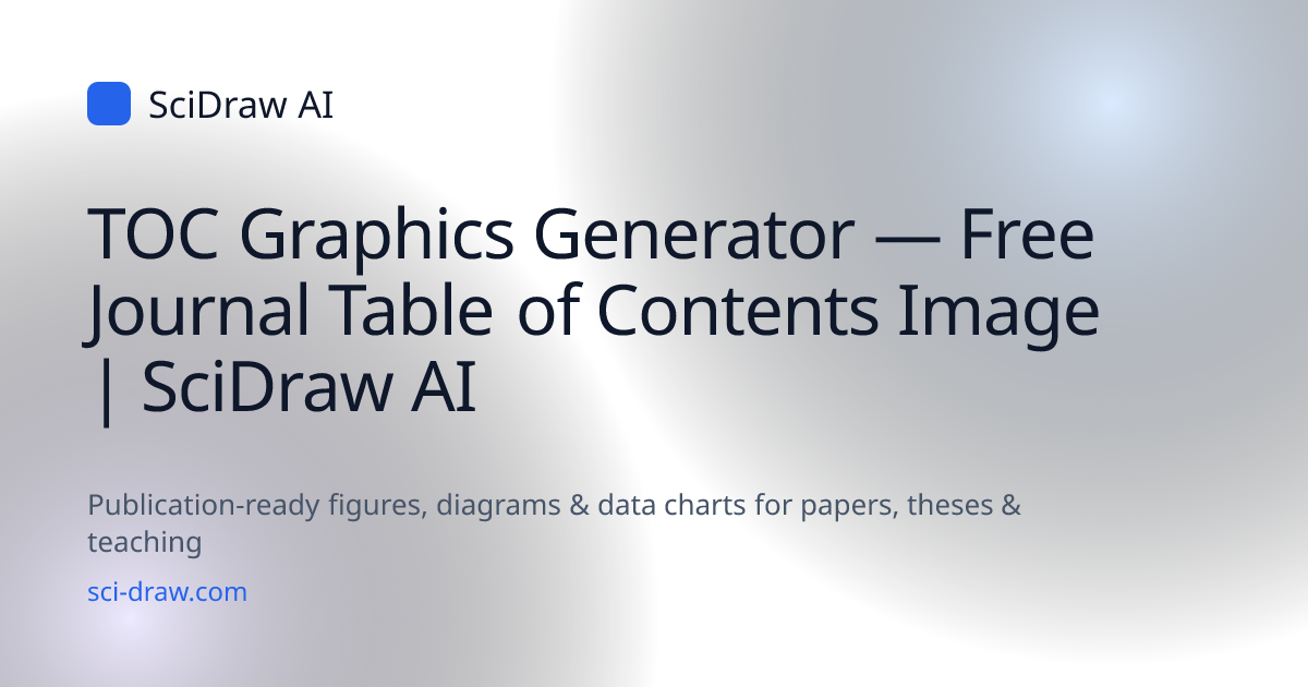TOC Graphics Generator — Free Journal Table of Contents Image | SciDraw AI